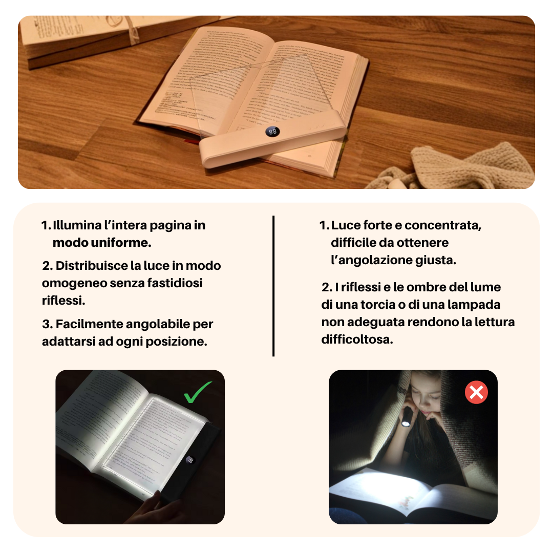 Lampada da Lettura LED Trasparente