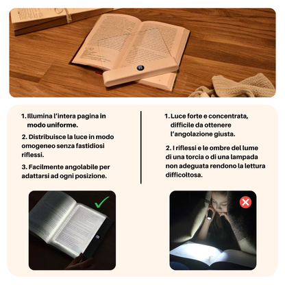 Lampada da Lettura LED Trasparente