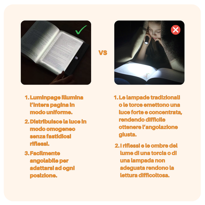 Lampada da Lettura LED Trasparente