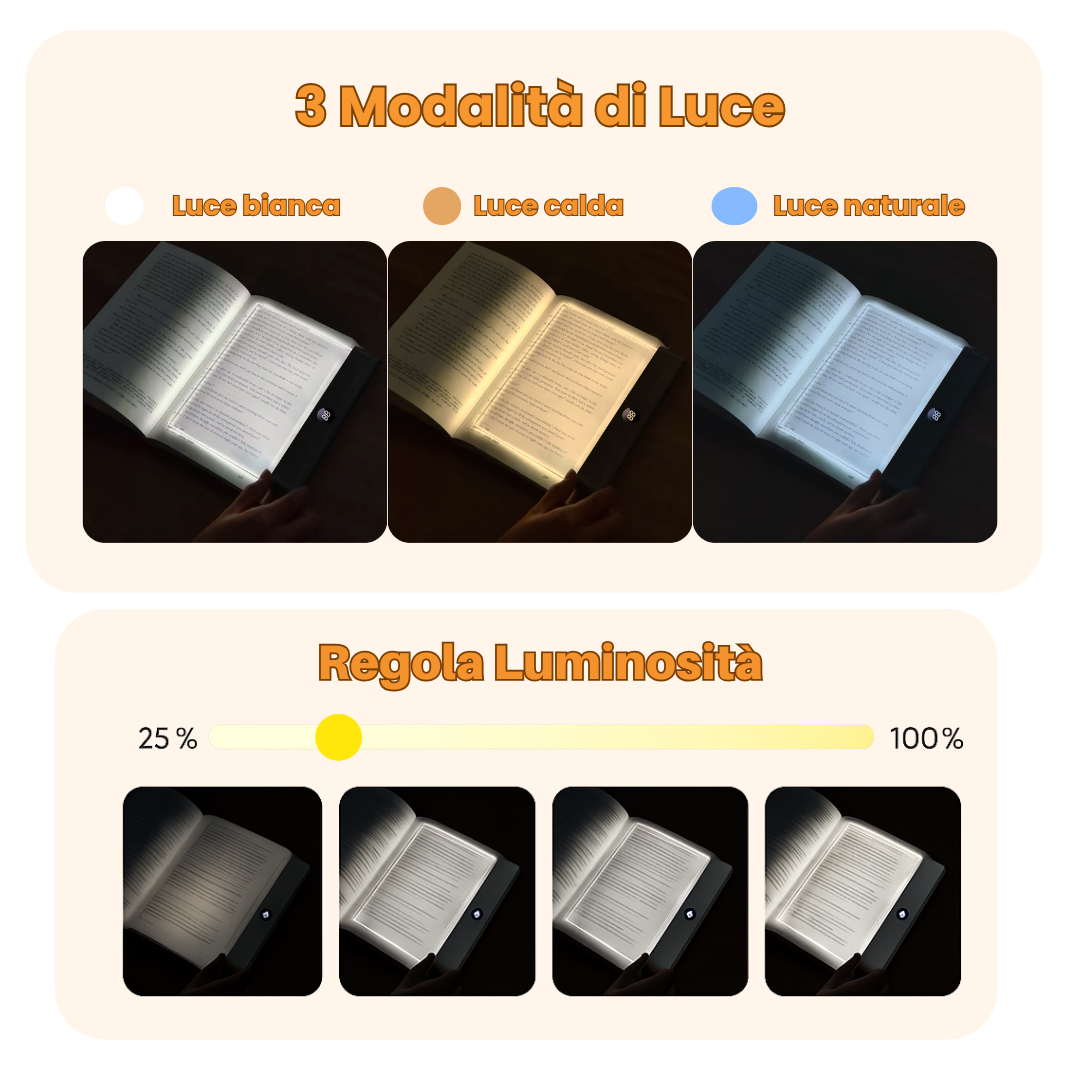 Villageboom Lampada da lettura a LED con clip, 6000 K, luce bianca, luce da lettura con 4 livelli di luminosità, ricaricabile USB, lampada da libro con valore sociale Villageboom Lampada da lettura a LED con clip, 6000 K, luce bianca, luce da lettura con 4 livelli di luminosità, ricaricabile USB, lampada da libro con valore sociale