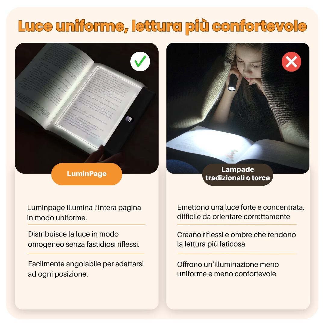 Lampada da Lettura LED Trasparente